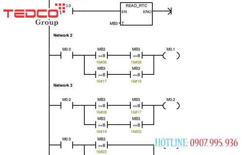 lap trinh cho plc 